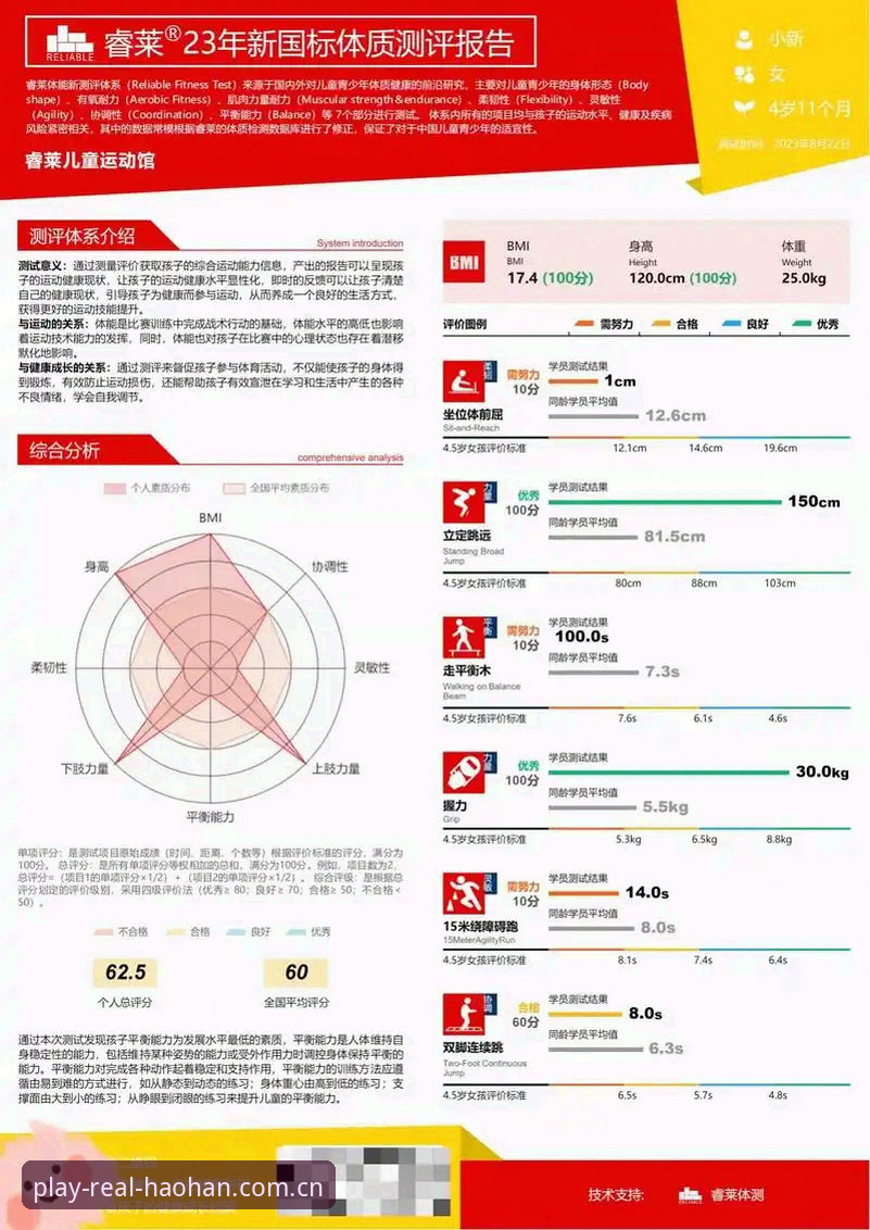 官方玩真的中国官网 浩瀚体育官网“官方玩真的”全面评测:从数据到体验的量化分析