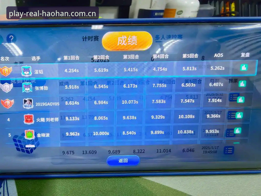 官方玩真的中国官网 浩瀚体育官网“官方玩真的”全面评测:从数据到体验的量化分析